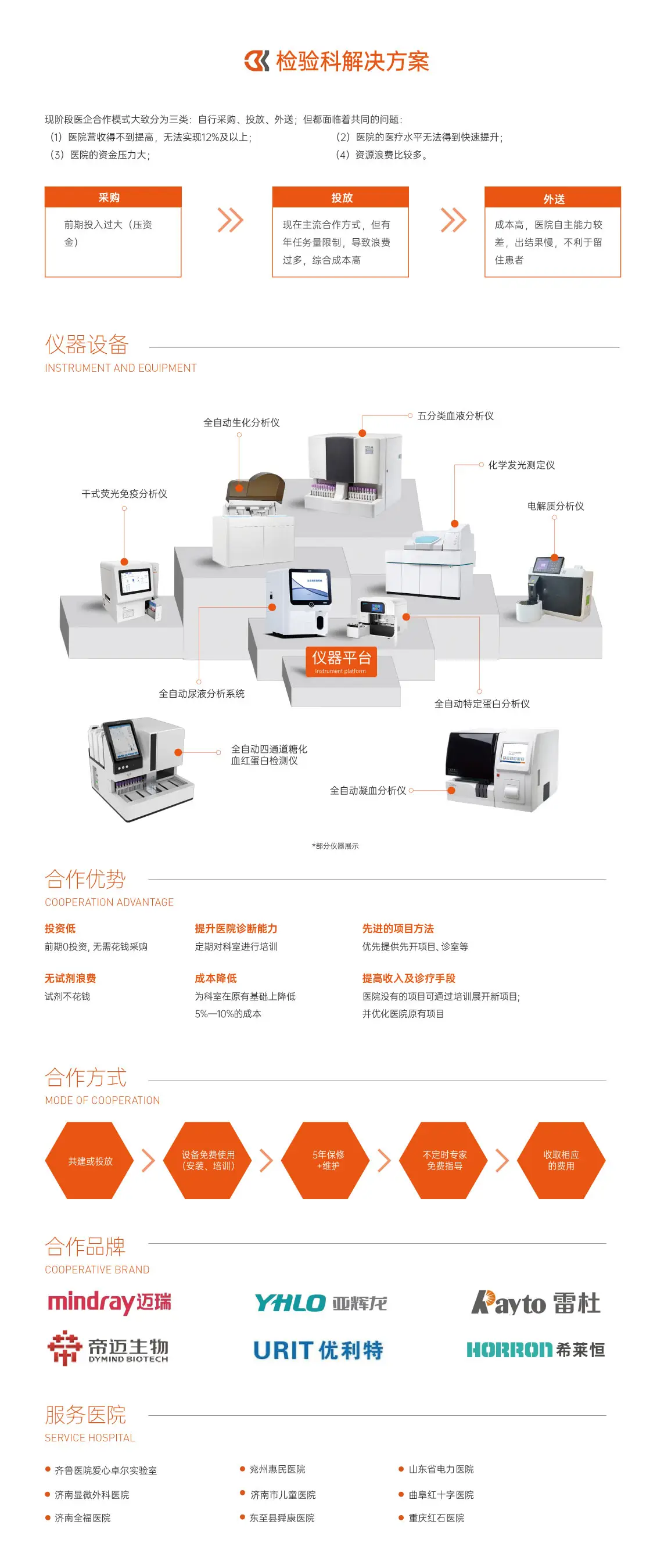 (图1)