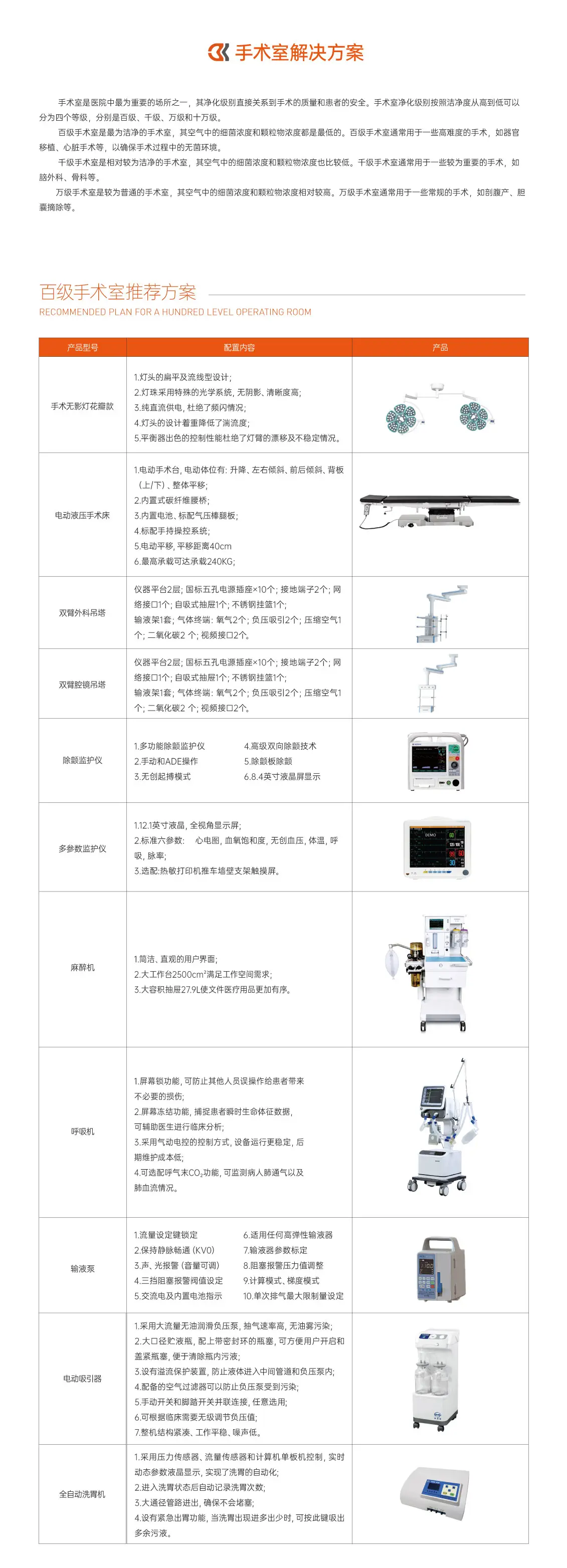 介绍(图1)