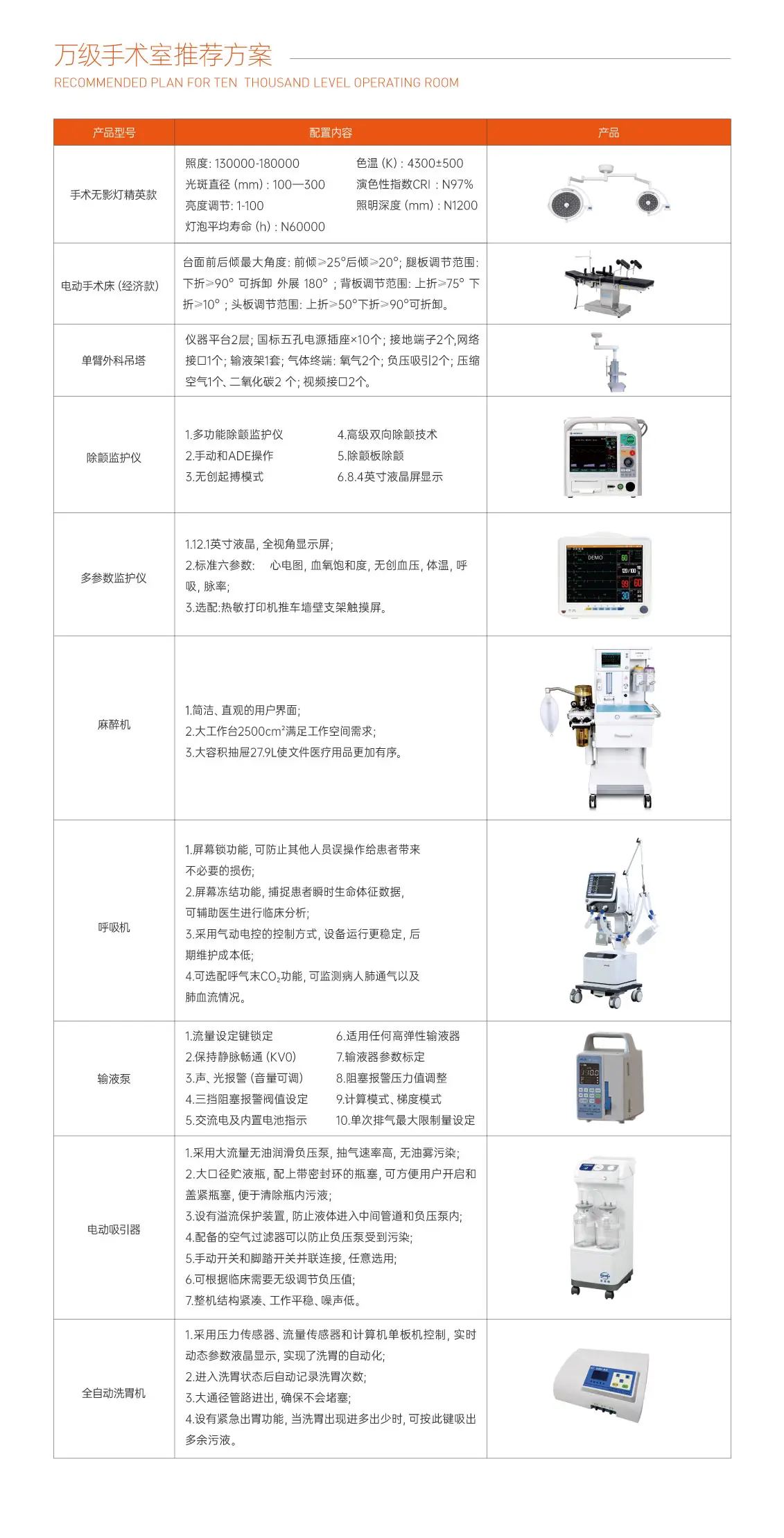 介绍(图3)